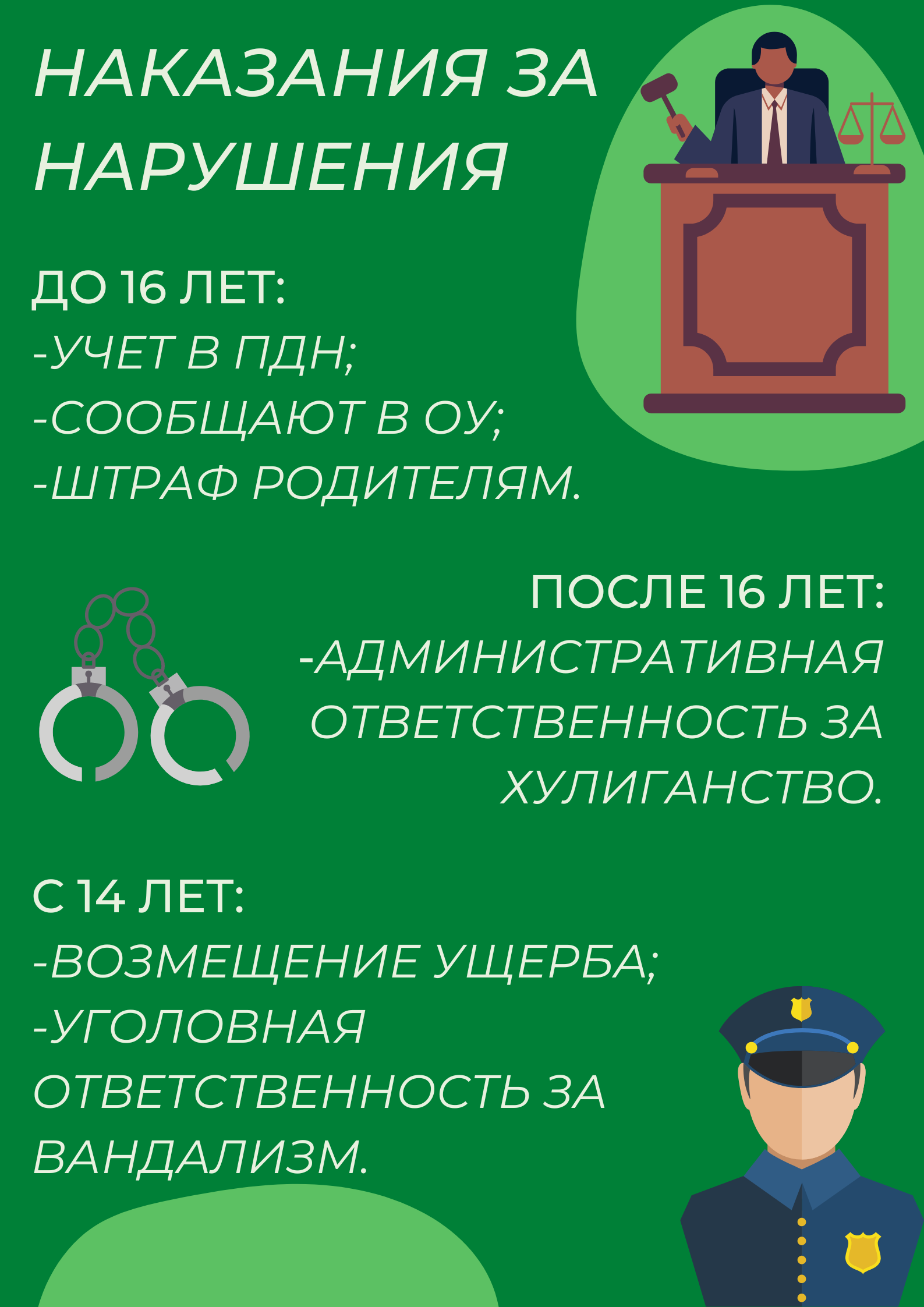 Правила поведения на детской площадке - УК УЖСК